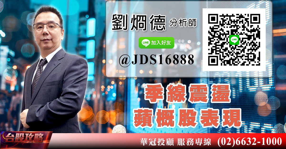季線震盪 蘋概股表現 (圖)